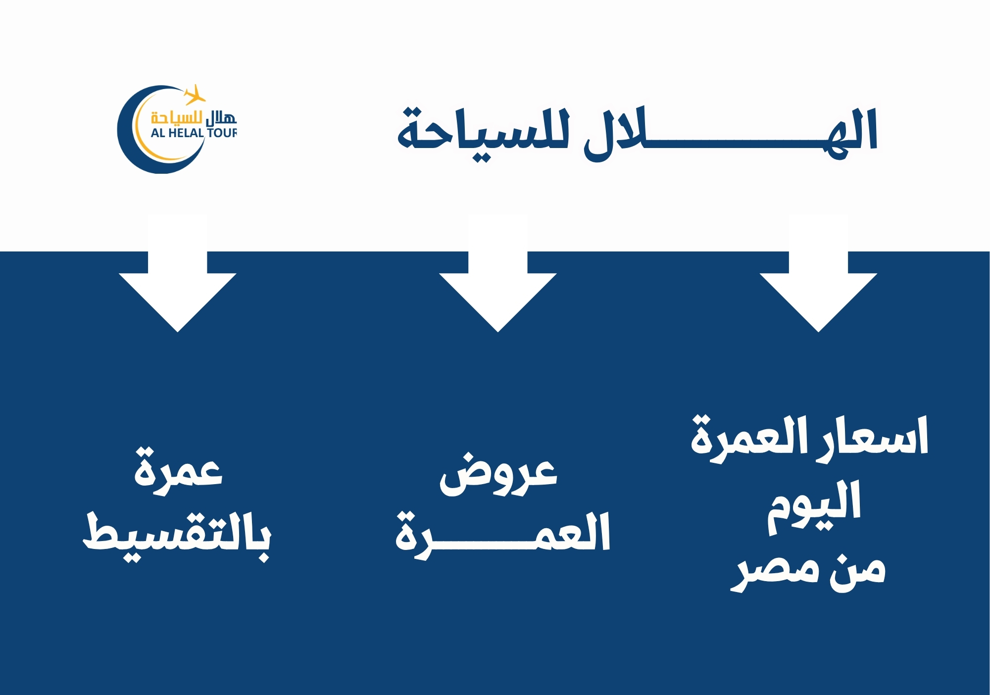 أسعار العمرة من مصر | الهلال للعمرة | مرجعك الأول لأسعار العمرة من مصر